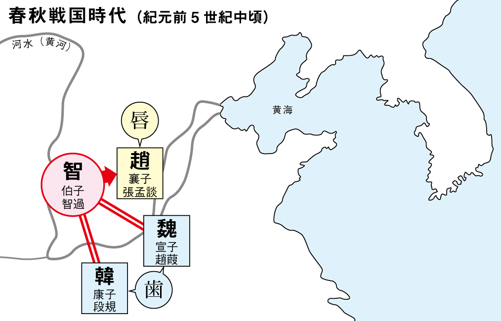 唇亡びて歯寒し（春秋戦国時代）図解