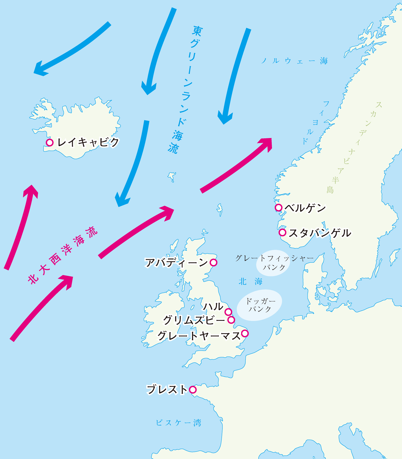 大西洋北東部漁場